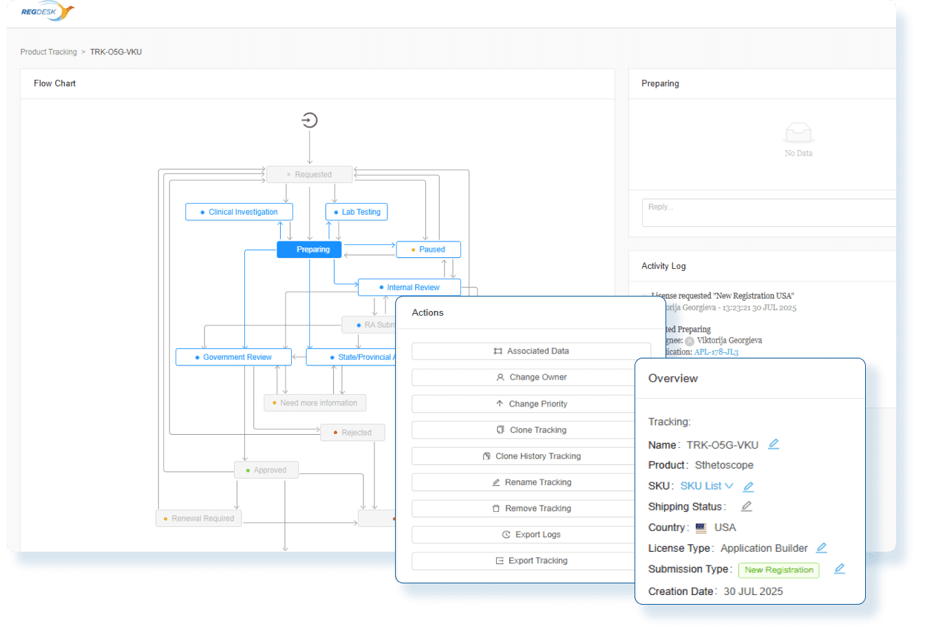 RegDesk product demo screenshot